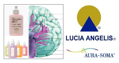 Aura-Soma® Craniosacral Touch® - Modulo 2/Parte 1