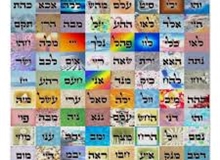 The 72 Angels of the Kabbalah and Aura-Soma - Part 2